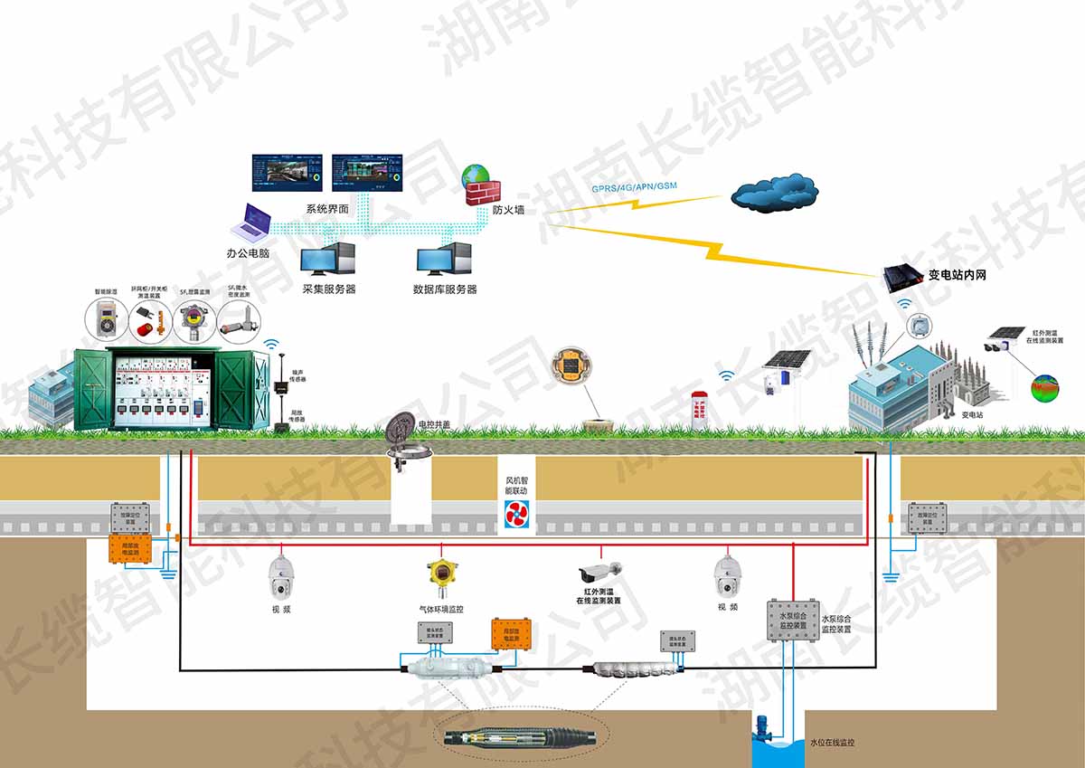【资讯】合乐HL8智能亮相武汉电力展，以技术创新驱动电网智慧化升级，智能配电解决方案